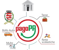 titolo immagine